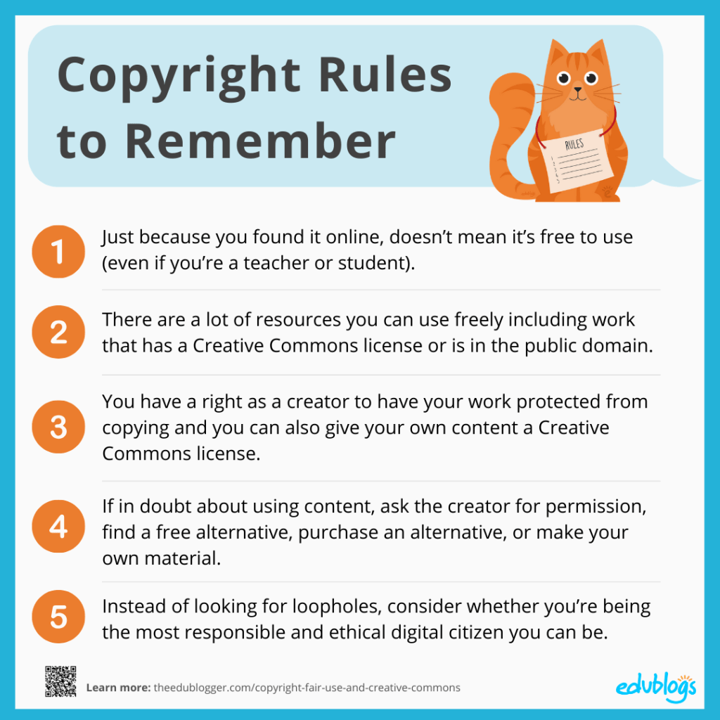 Table showing recommended rules related to copyright